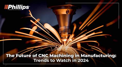 cnc industries|Exploring the Global CNC Market: Trends, Challenges, and .
